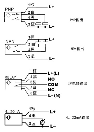 接線圖 接線圖