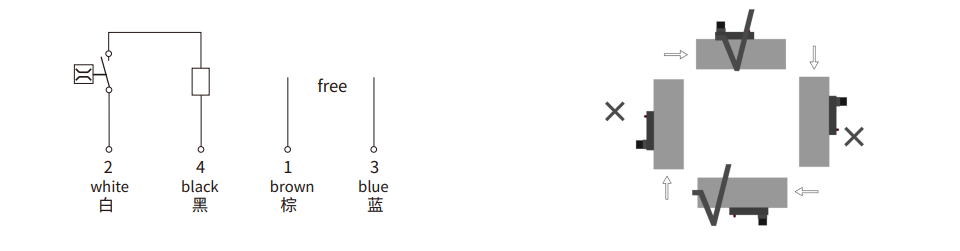 1-5 1-5