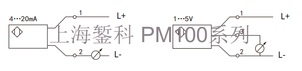 502 502